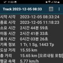 원주굽이길 9코스 흥원창길 이미지