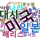 지난 주 핫 키워드는 &#39;해리스&#39;, &#39;부동산&#39;, &#39;이국종&#39;, &#39;양준일&#39; 이미지