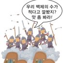 초등 영어스토리텔링 이미지