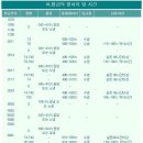 알루미늄 열처리 이미지