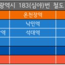 안평보건지소 이미지
