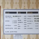 황우식육식당 이미지