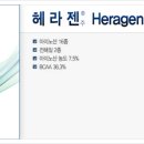 주식회사 와이즈케어 이미지