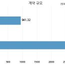 건영 주식회사 이미지