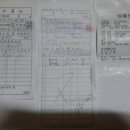 2015년 1월 정기산행(왕모산-축융봉) 결산 이미지