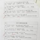 레벨업영수학원 이미지