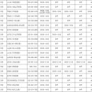 마을약국 이미지