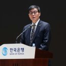 Outgoing BOK chief stresses broader role 한국은행총재, 장기적 과제해결에 중앙은행의 역할확대 강조 이미지