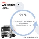 금룡기업