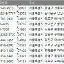 도화부동산공인중개사사무소 이미지