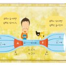 성림초등학교 이미지