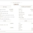 대동천주교성당 건너편 이미지