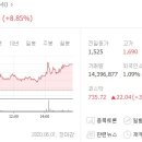 대성그린솔라 이미지