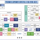 화산중학교 이미지