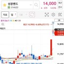 완엔지니어링