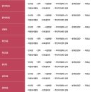 경희수 한방약국 이미지