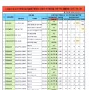 일우이엔씨 네이버블로그