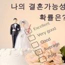 짝국제결혼 이미지