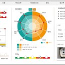 삼성밴스의원 이미지