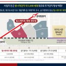 앞산힐스테이트 맞은편 이미지