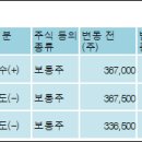 (주)케이알에스전자