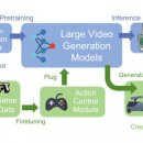 게임팩토리 이미지