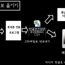 휴대폰 전화번호부 옮기기 이미지