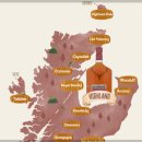 [위스키] 하이랜드파크 12년 (Highland Park 12) 싱글몰트위스키, 하이랜드 증류소