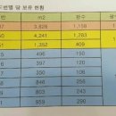 션샤인팬션