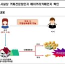 이쯤카페