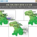 호텔여기야