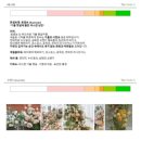 11545-05-17-10 | [공지] [05. 더베르G] 26년 하반기 견적공유 | 도심 속 온실화원 느낌 2025년 신상홀