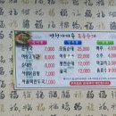 효원로308번길 이미지