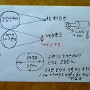 BS디지털 이미지