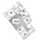 신안인스빌리베라2차아파트경로당(청계20통) | 화성시 청계동 아파트 경매 / 화성시 롯데캐슬알바트로스 아파트 경매 / 수원 법원 경매 / 전세 / 월세 / .