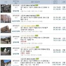 평촌2리 경로당 이미지