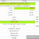 롯데메디칼약국 이미지