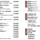 등심당 이미지