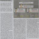 이중희