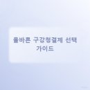 서울식플란트치과의원 이미지