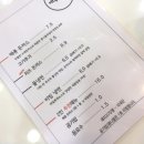 매콩돈까스와 냉면 | 동성로 매콩돈까스와 냉면 후기