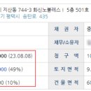 화신오피스텔 이미지
