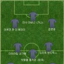 경고 초기화는 4강전부터라고 해서 베스트11 이미지