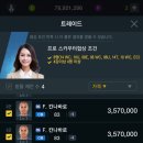 프로트레이드