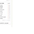 승현이네 Daum카페