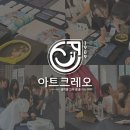 아트크레오