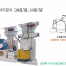 에코환경 네이버블로그