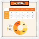 염광고등학교 이미지