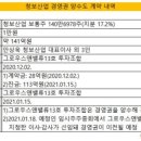 케이비펀드서비스