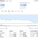 일진하이솔루스 주식회사 이미지